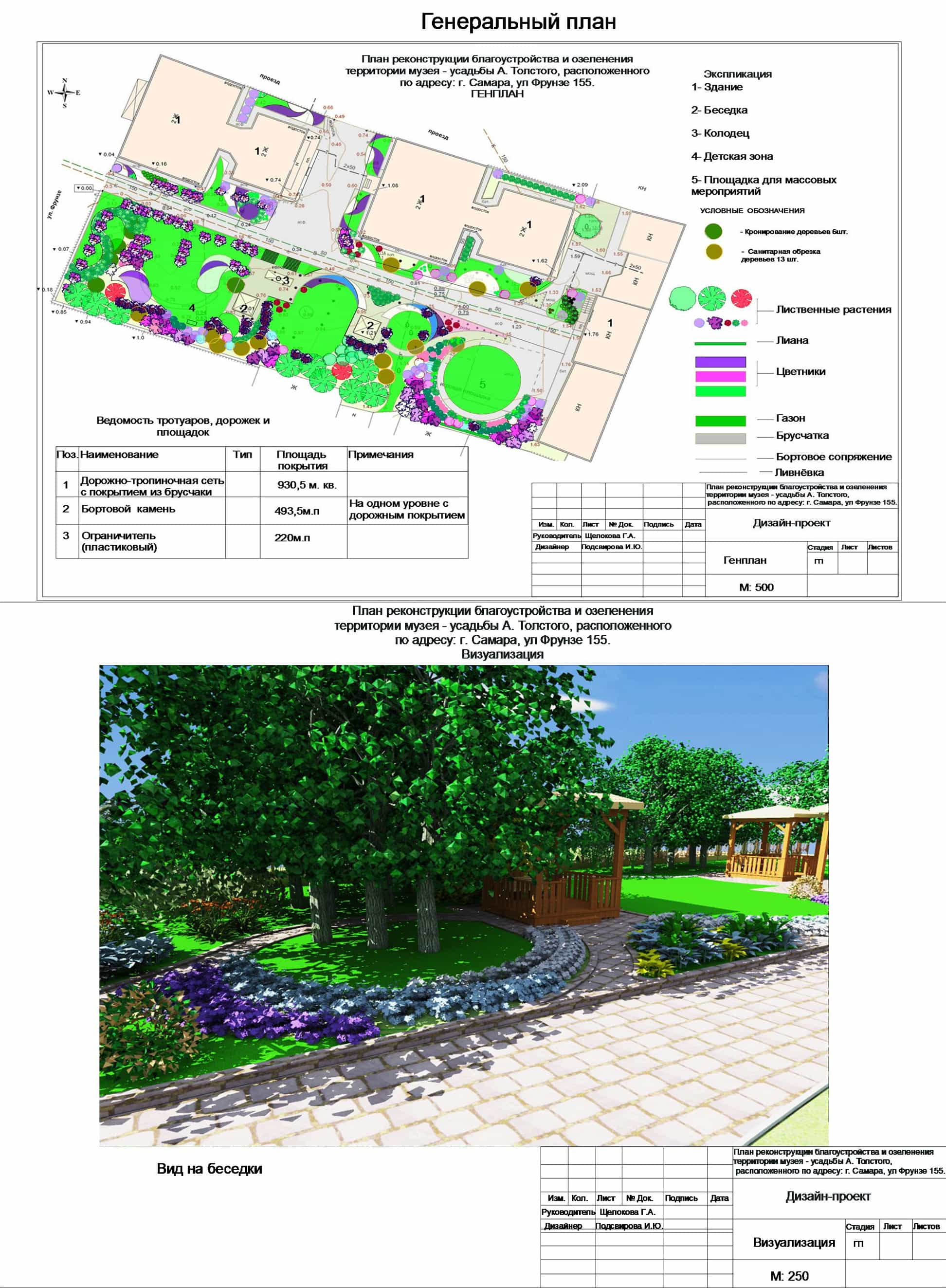 Музей А.Н. Толстого