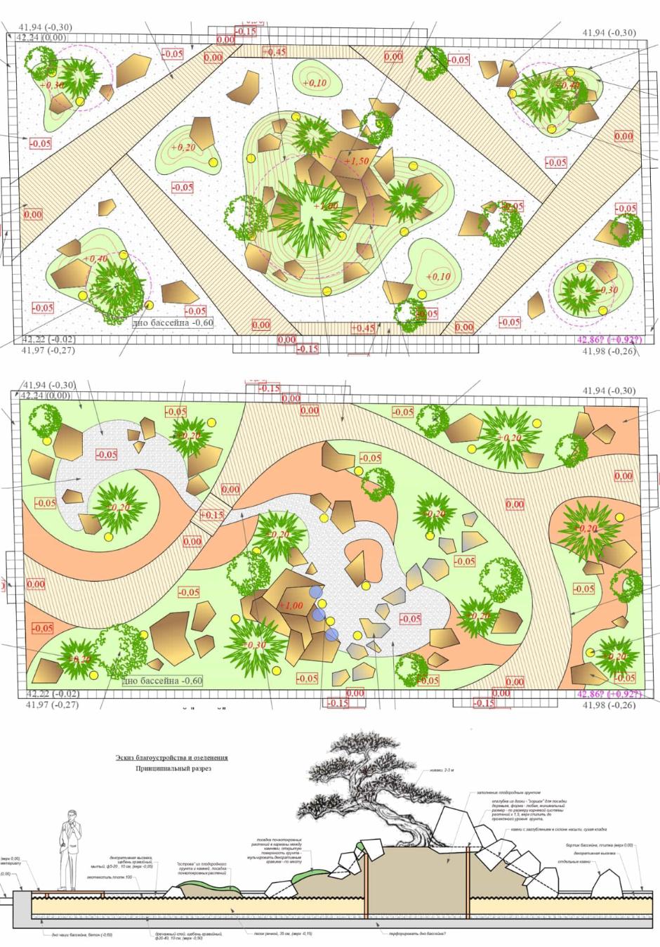 Завод в Самаре